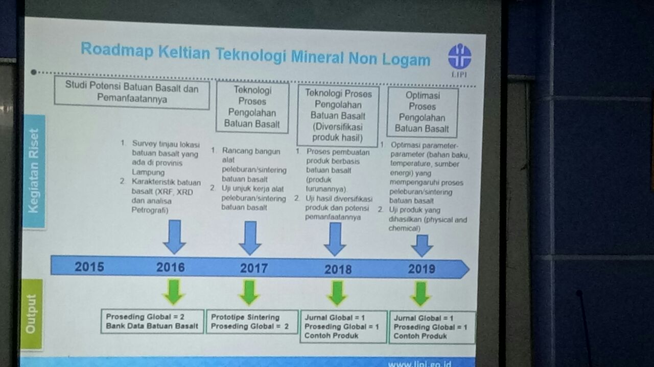 Jasa Pembuatan Website Organisasi  Service Laptop