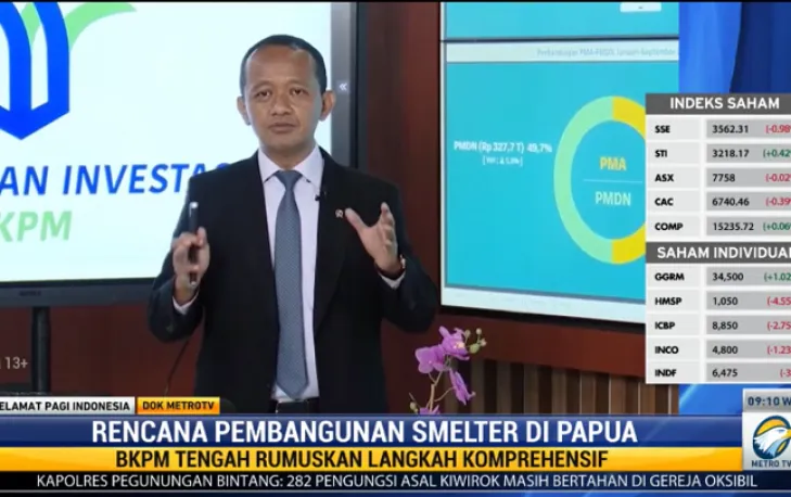 Menteri Investasi Beberkan Rencana Pembangunan Smelter Freeport di Papua